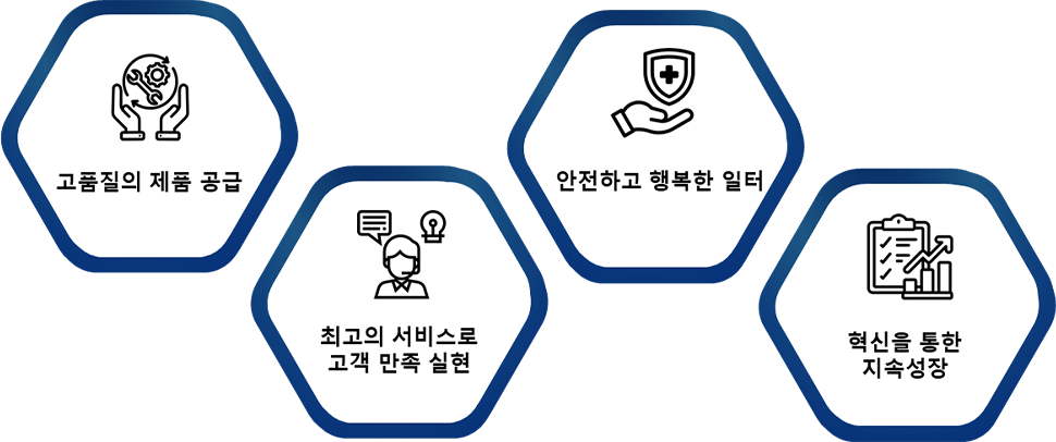 경영방침1.png